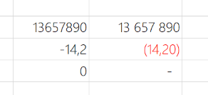 Illustration d'une des astuces Excel : le formatage de cellule sur mesure