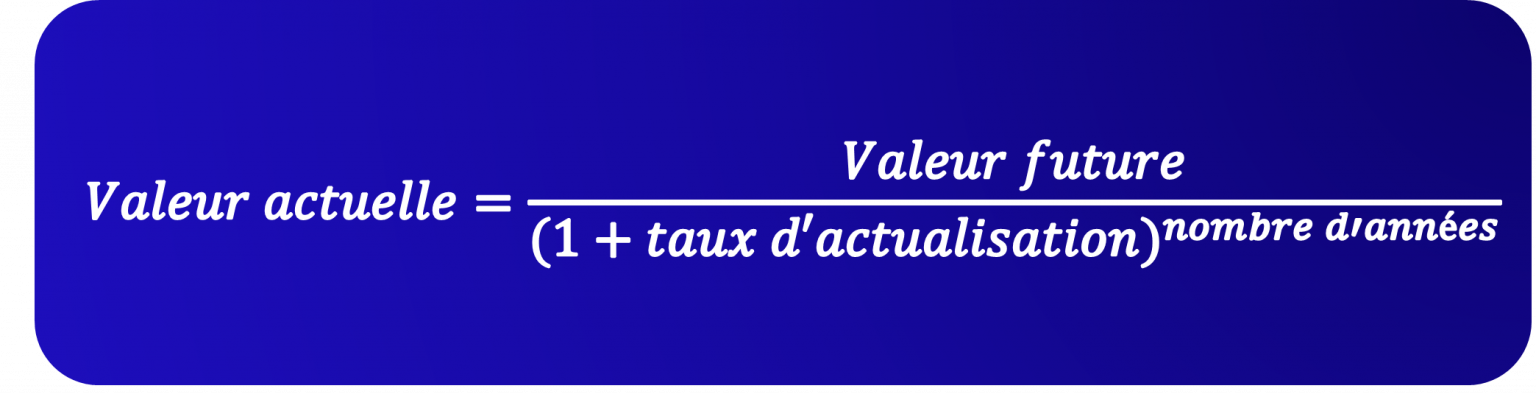 Taux de capitalisation et d’actualisation