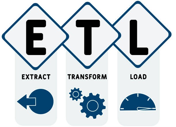 Power Query Automate SEO 1